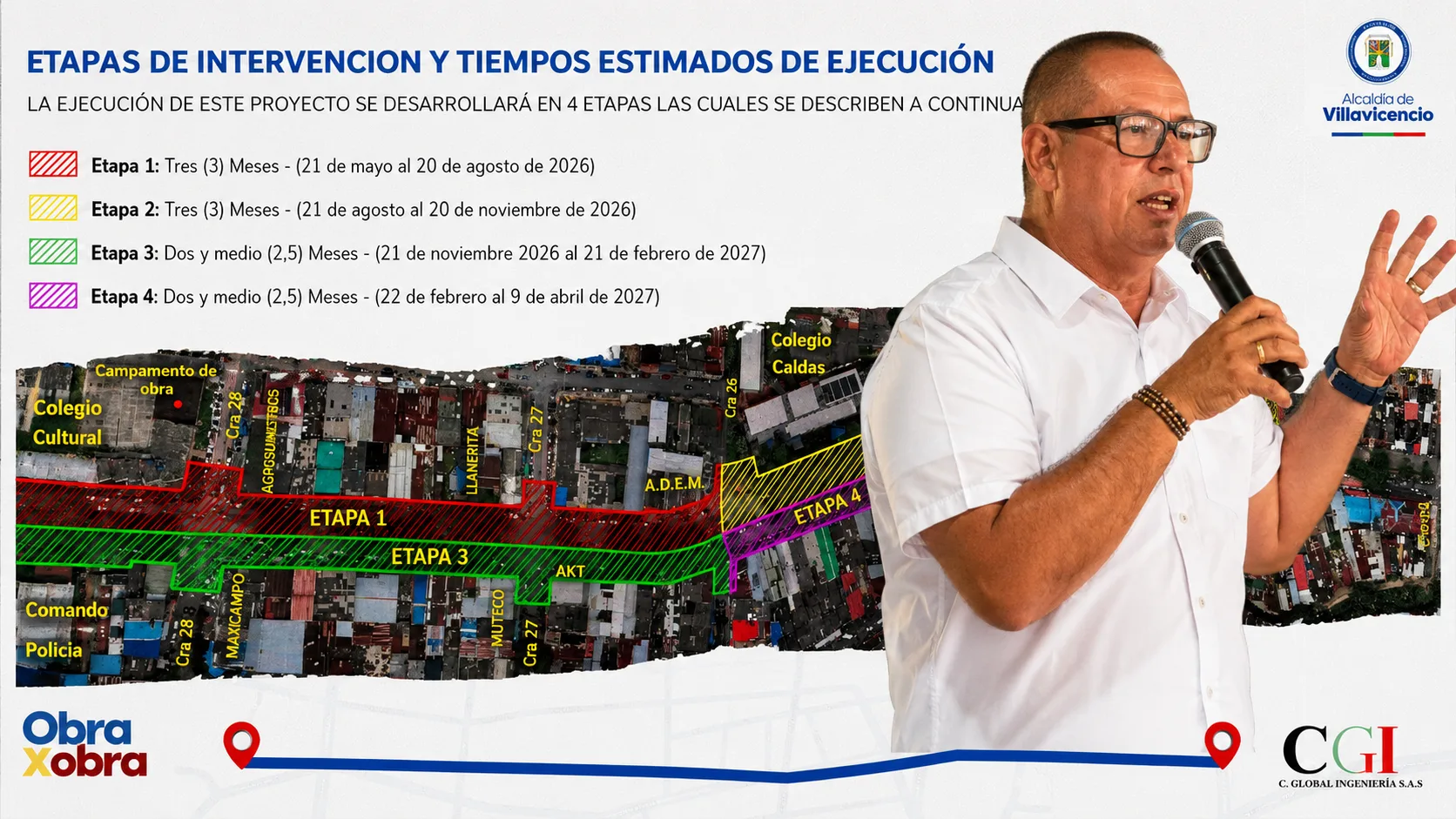 “Será una avenida del siglo XXI”: Alexander Baquero socializó proyecto que cambiará la imagen de Villavicencio